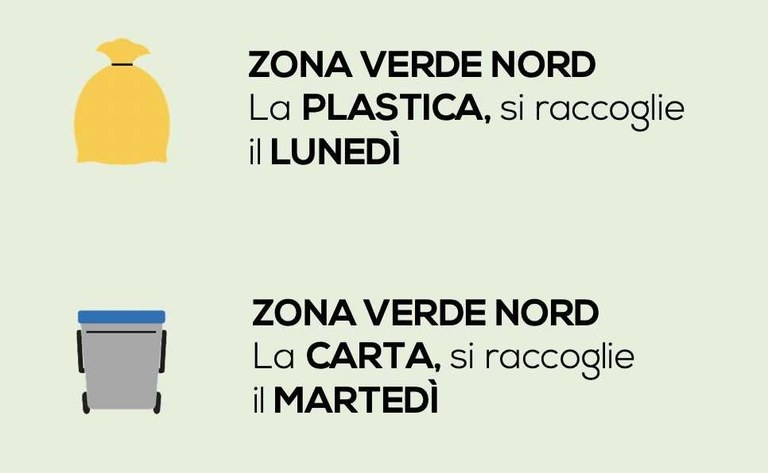 Raccolta di carta e di plastica in Zona Verde: alcune modifiche dal 1° febbraio